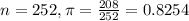 n = 252, \pi = \frac{208}{252} = 0.8254