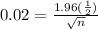 0.02 = \frac{1.96( \frac{1}{2} ) }{\sqrt{n} }