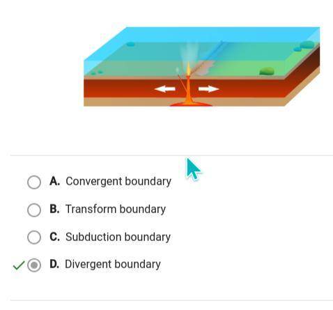What type of plate boundary is shown in the

diagram?
• A. Subduction boundary
• B. Transform bounda