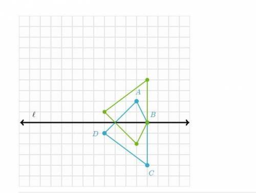 WILL GIVE BRAINLIEST Plot the image of quadrilateral ABCD under a reflection across line L.​