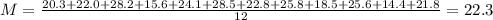 M = \frac{20.3 + 22.0 + 28.2 + 15.6 + 24.1 + 28.5 + 22.8 + 25.8 + 18.5 + 25.6 + 14.4 + 21.8}{12} = 22.3