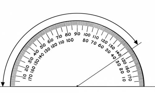 Explain how to draw an angle that measures 145° using a protractor.