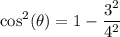 \displaystyle  \cos ^{2} ( \theta)  = 1 -  {  \frac{3 ^{2} }{4 ^{2} } }