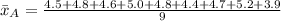 \bar x_A = \frac{4.5 + 4.8 + 4.6 + 5.0 + 4.8 + 4.4 + 4.7 + 5.2 + 3.9}{9}