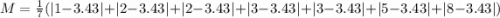 M = \frac{1}{7}(|1-3.43| + |2 - 3.43| + |2 - 3.43| + |3 - 3.43| + |3 - 3.43| + |5 - 3.43| + |8 - 3.43|)
