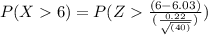 P(X 6) = P( Z  \frac{(6 - 6.03)}{(\frac{0.22}{\sqrt{(40)}})})