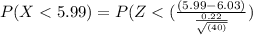 P(X < 5.99) = P(Z < (\frac{(5.99 - 6.03)}{\frac{0.22}{\sqrt{(40)}}})