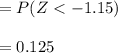 = P(Z < -1.15) \\\\= 0.125