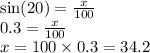 \sin(20)  =  \frac{x}{100}  \\ 0.3 =  \frac{x}{100 }  \\x = 100 \times 0.3 = 34.2