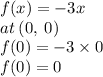 f(x) =  - 3x \\ at \: (0, \: 0) \\ f(0) =  - 3 \times 0 \\ f(0) = 0