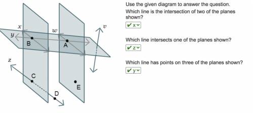 Use the given diagram to answer the question.

Which line is the intersection of two of the planes s