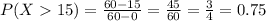 P(X  15) = \frac{60 - 15}{60 - 0} = \frac{45}{60} = \frac{3}{4} = 0.75
