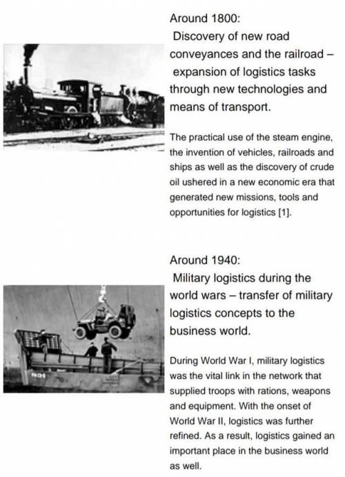 Historical development of logistics