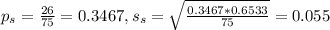 p_s = \frac{26}{75} = 0.3467, s_s = \sqrt{\frac{0.3467*0.6533}{75}} = 0.055
