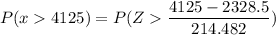 P(x  4125) = P(Z  \dfrac{4125- 2328.5}{214.482})