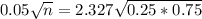 0.05\sqrt{n} = 2.327\sqrt{0.25*0.75}