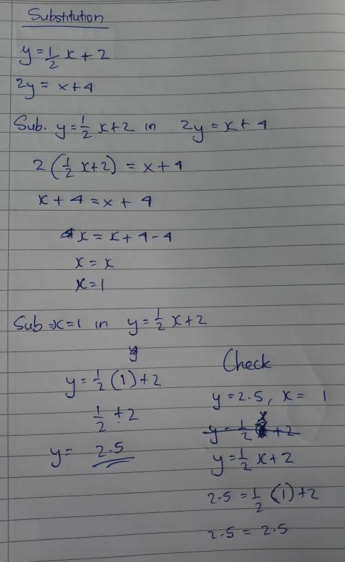 Q10. Use substitution. What is the solution of the system of equations?

Explain.
*
y= 1/2x + 2
2y=x
