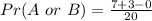 Pr(A\ or\ B) = \frac{7 + 3 - 0}{20}