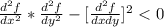 \frac{d^2f}{dx^2}*\frac{d^2f}{dy^2}  - [ \frac{d^2f}{dxdy} ]^2 < 0