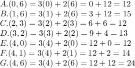A.(0, 6) = 3(0)+2(6)=0+12=12 \\B.(1,6)=3(1)+2(6)=3+12=15\\C.(2,3)=3(2)+2(3)=6+6=12\\D.(3,2)=3(3)+2(2)=9+4=13\\E.(4,0)=3(4)+2(0)=12+0=12\\F.(4,1)=3(4)+2(1)=12+2=14\\G.(4,6)=3(4)+2(6)=12+12=24\\