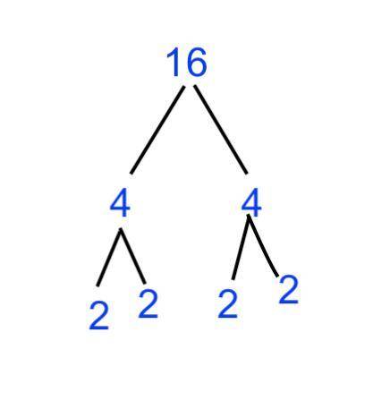 Use a factor tree to find the prime number factors. Answer in the following format: Example--> 2