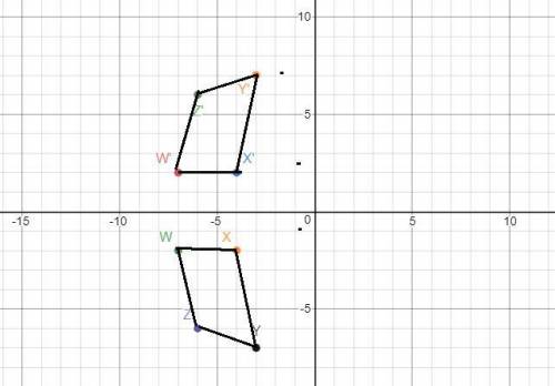 Quadrilateral WXYZ will be rotated 180° about the origin and then reflected across the Y axis. Choos