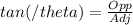 tan (/theta) = \frac{Opp}{Adj}