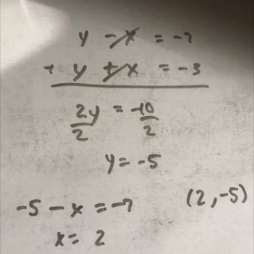 Elimination Method
y - x = - 7
y + x = - 3
can yall help me and doing step by step