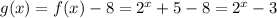g(x) = f(x) - 8 = 2^x + 5 - 8 = 2^x - 3