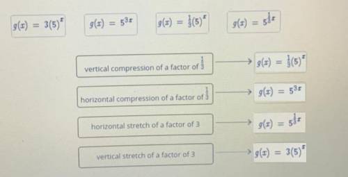 PLEASE HELP

How is function ftransformed to create function g? Match each transformation of functio