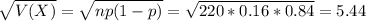\sqrt{V(X)} = \sqrt{np(1-p)} = \sqrt{220*0.16*0.84} = 5.44
