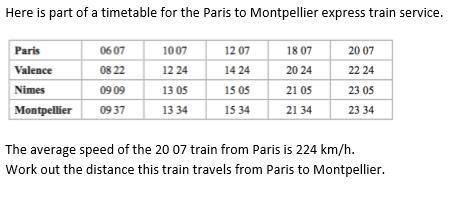Here is part of a timetable for the Paris to Montpellier express train service.

The average speed o