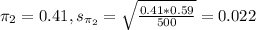 \pi_2 = 0.41, s_{\pi_2} = \sqrt{\frac{0.41*0.59}{500}} = 0.022