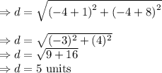 \Rightarrow d=\sqrt{\left( -4+1\right)^2+\left( -4+8\right)^2}\\\\\Rightarrow d=\sqrt{(-3)^2+(4)^2}\\\Rightarrow d=\sqrt{9+16}\\\Rightarrow d=5\ \text{units}