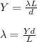 Y = \frac{\lambda L}{d}\\\\\lambda = \frac{Yd}{L}