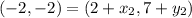(-2,-2) = (2 + x_2, 7 + y_2)