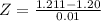 Z = \frac{1.211 - 1.20}{0.01}