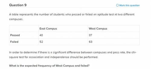 In order to determine if there is a significant difference between campuses and pass rate, the chi-s