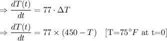 \Rightarrow \dfrac{dT(t)}{dt}=77\cdot \Delta T\\\\\Rightarrow \dfrac{dT(t)}{dt}=77\times (450-T)\quad [\text{T=75}^{\circ}F\ \text{at t=0}]