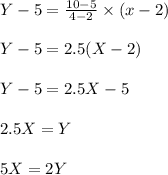 Y - 5 = \frac{10-5}{4-2}\times (x -2)\\\\Y-5=2.5 (X-2)\\\\Y - 5 = 2.5 X - 5 \\\\2.5 X = Y\\\\ 5 X = 2 Y