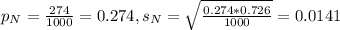p_N = \frac{274}{1000} = 0.274, s_N = \sqrt{\frac{0.274*0.726}{1000}} = 0.0141