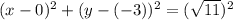(x - 0)^2 + (y - (-3))^2 = (\sqrt{11})^2