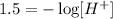 1.5=-\log[H^+]