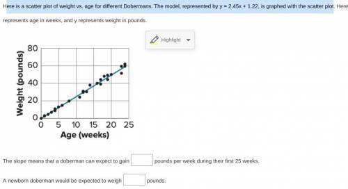 Task 17

Here is a scatter plot of weight vs. age for different Dobermans. The model, represented by