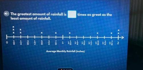 1) The greatest amount of rainfall is? times as great as the least amount of rainfall​