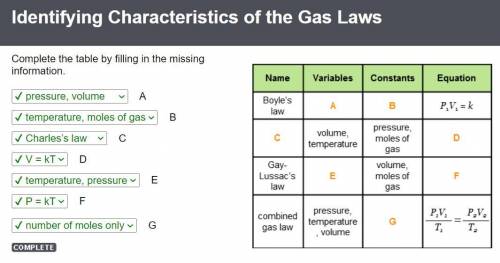 If you decreased the volume of a sample of gas by a factor of three while maintaining a constant pre