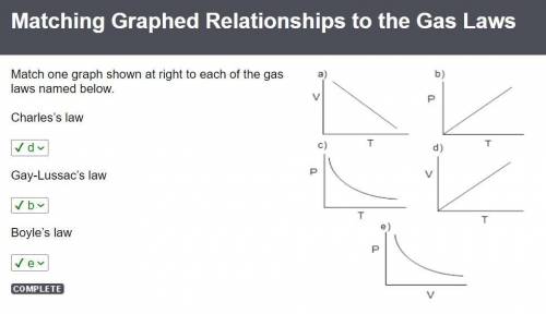 If you decreased the volume of a sample of gas by a factor of three while maintaining a constant pre