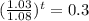 (\frac{1.03}{1.08})^t = 0.3
