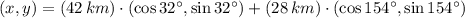 (x,y) = (42\,km)\cdot (\cos 32^{\circ}, \sin 32^{\circ}) + (28\,km)\cdot (\cos 154^{\circ}, \sin 154^{\circ})