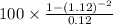 100\times \frac{1-(1.12)^{-2}}{0.12}